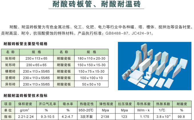 耐酸磚板管、耐酸耐溫磚1.jpg